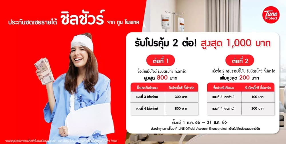 ประกันชดเชยรายได้ แนะนำ, ประกันชดเชยรายได้ เปรียบเทียบ